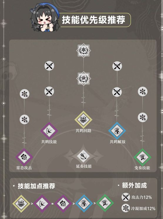 鸣潮(图25)