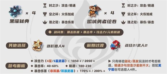 原神(图4)