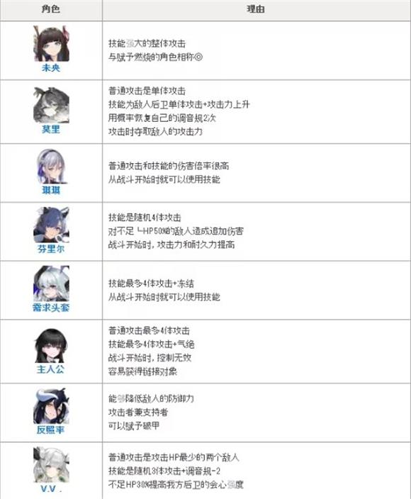 绯色回响(图4)