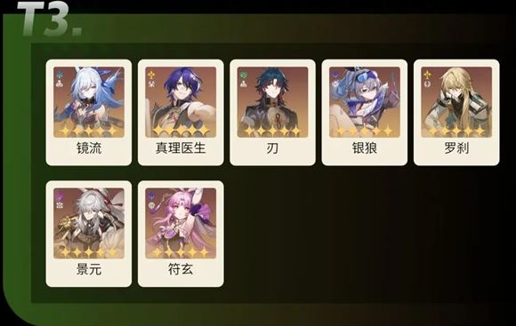崩坏星穹铁道云游戏网页版(图14)