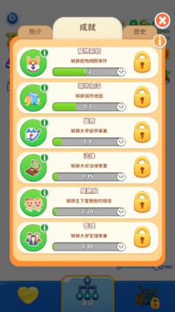 家庭生活(图3)