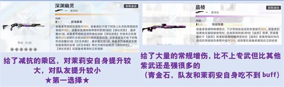 尘白禁区官服(图3)