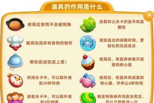 小镇大厨(图3)