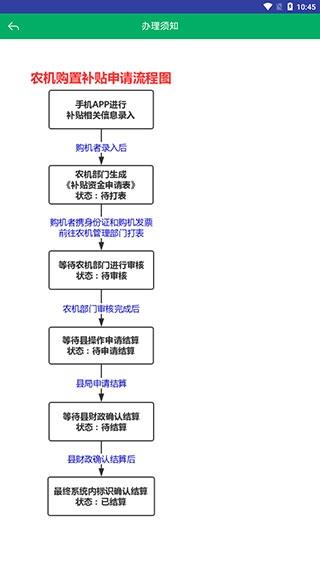 湖北农机补贴(图6)