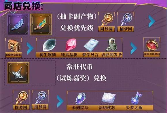 无尽梦回(图7)