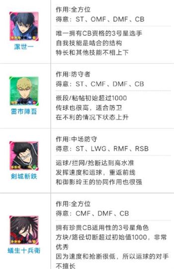 蓝色监狱日服(图7)