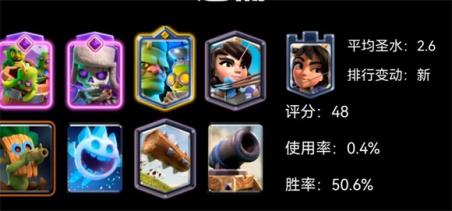 皇室战争国际服(图7)