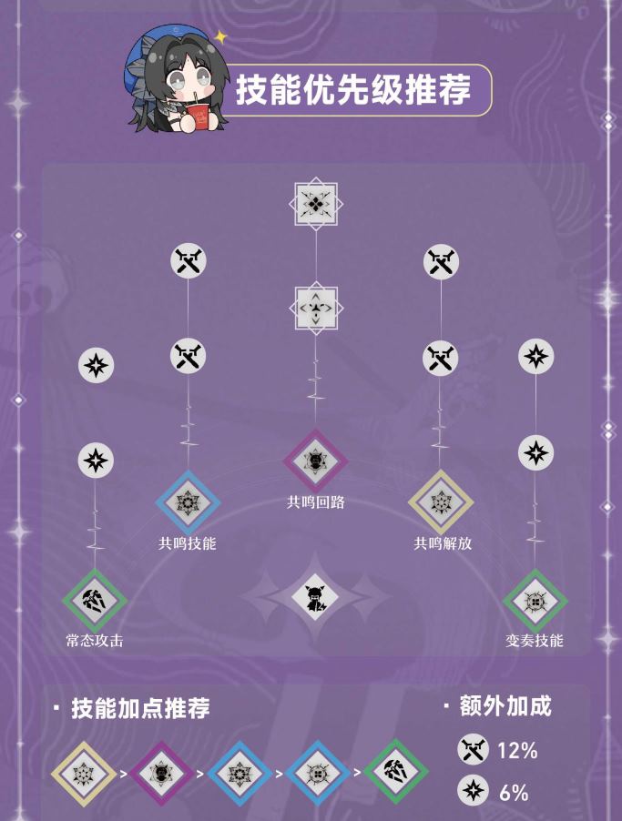 鸣潮(图18)