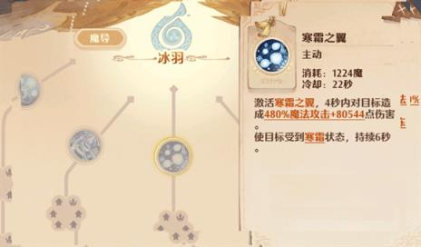 森之国度(图5)