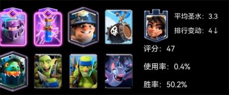 皇室战争国际服(图9)