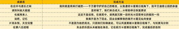 崩坏星穹铁道官服(图8)
