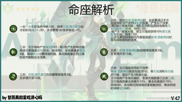 原神官服(图7)