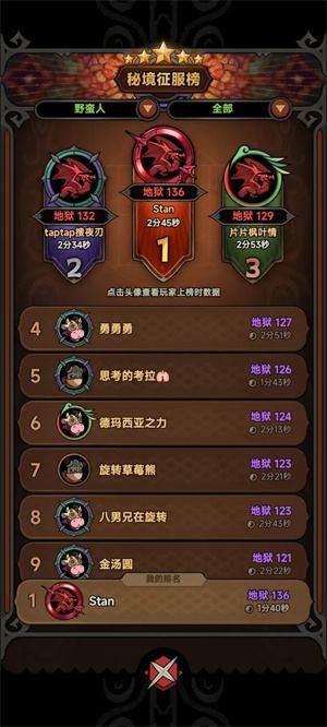 迷雾大陆(图2)