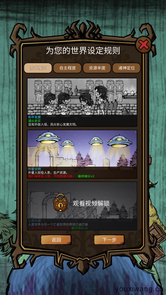 我在荒野国度当法老(图2)