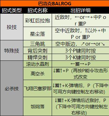 超级街头霸王2(图15)