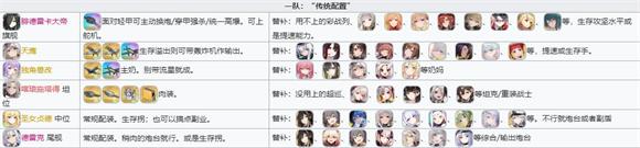 碧蓝航线(图10)