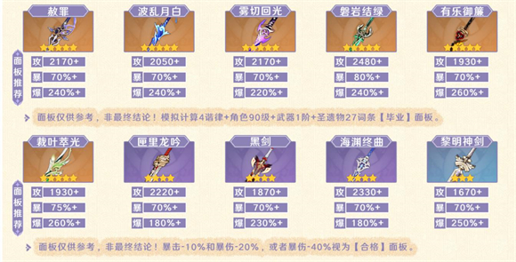 云原神(图8)