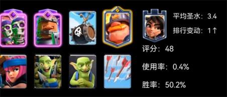 皇室战争国际服(图13)