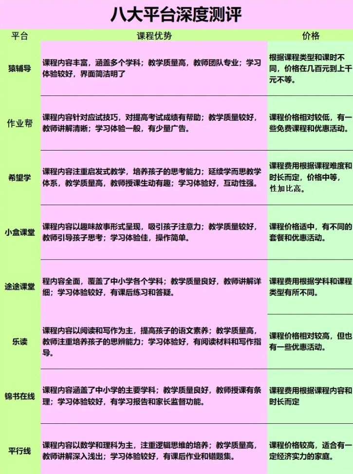 作业帮(图2)