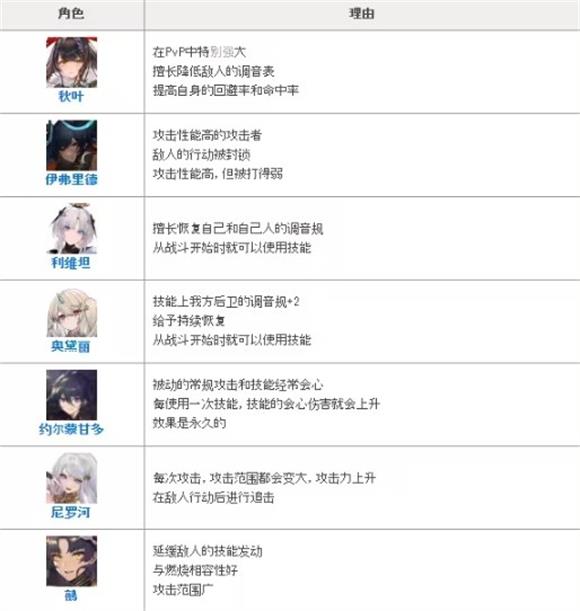 绯色回响(图2)