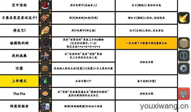 WORLDBOX(图10)