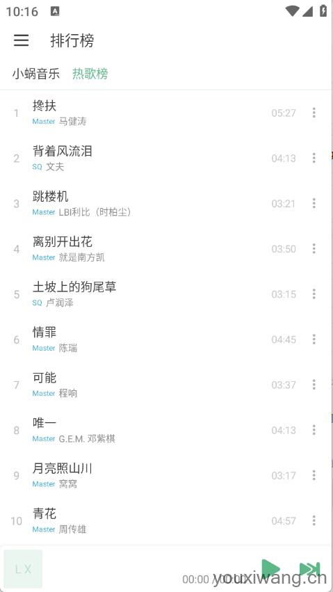 IKUN Music(图3)