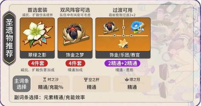 Genshin Impact(图6)
