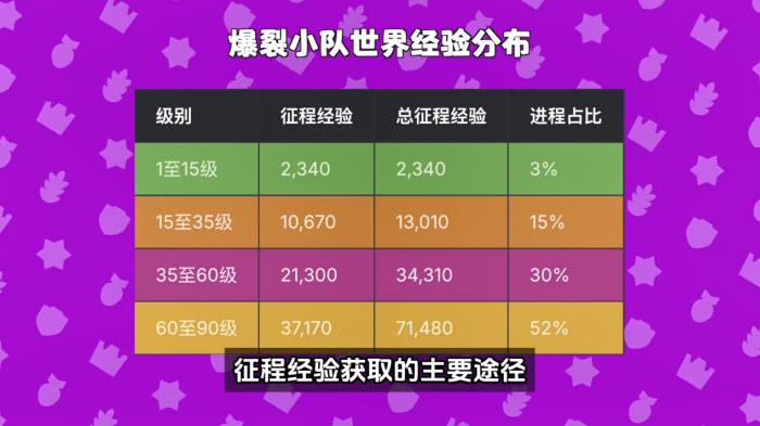 爆裂小队先锋服(图7)