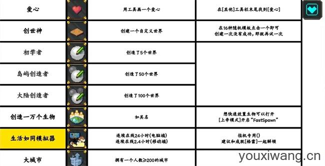 WORLDBOX(图8)