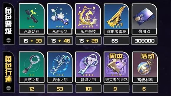 崩坏星穹铁道国际服(图17)