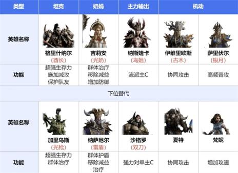 龙息神寂(图6)