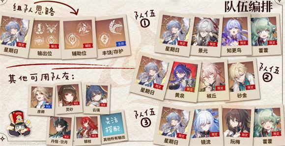 崩坏星穹铁道(图5)