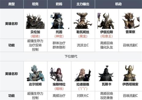 龙息神寂(图9)