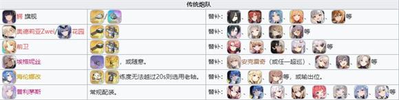 碧蓝航线(图9)