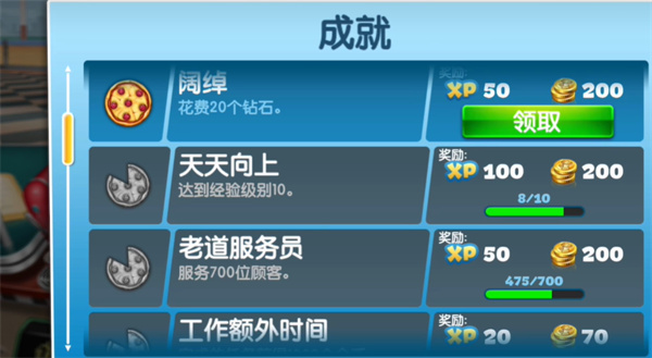 烹饪发烧友(图3)