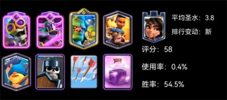 皇室战争国际服(图11)