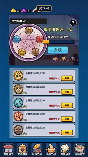 家族崛起与传承(图3)