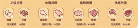 我的休闲时光(图8)