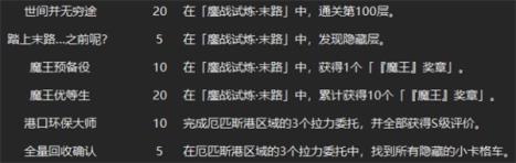 绝区零国际服(图6)