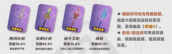 原神(图14)