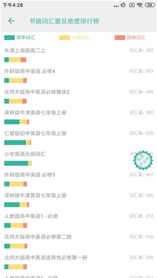 墨墨背单词官方版(图1)