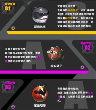 绝区零(图23)