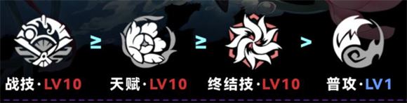 崩坏星穹铁道国际服(图3)