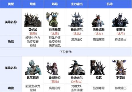 龙息神寂(图8)