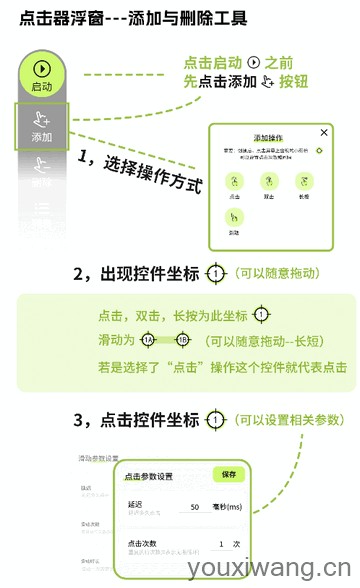 自动精灵(图4)