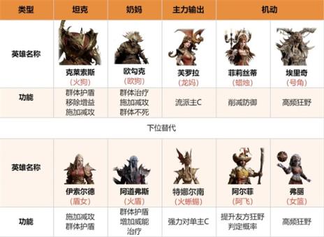 龙息神寂(图4)