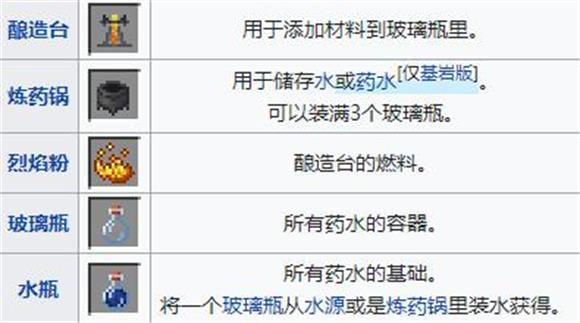我的世界国际基岩版(图4)