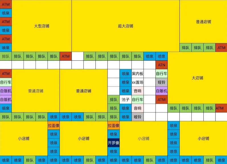 开罗拉面店(图8)