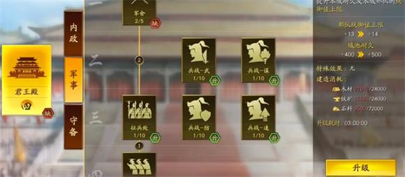 三国志战略版(图7)