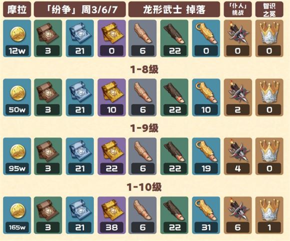 原神(图12)
